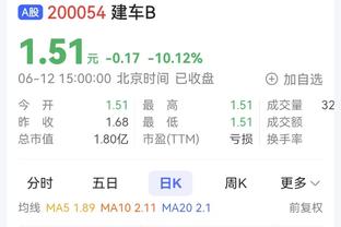 绍尔、魏登费勒支持克罗斯重返德国队：他能带来很大帮助